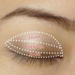 how to apply eye shadow for brown eyes